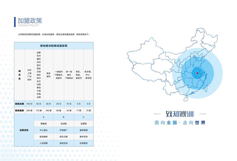 中国国际新闻杂志社、中国国际新闻网战略合作伙伴“致知视训宣传手册”