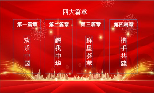 中国专业人才库文化艺术发展中心和中国国际新闻杂志社等单位主办的“华夏之星人民盛典”活动隆重启动